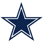 Dallas Cowboys Mock Draft 2008